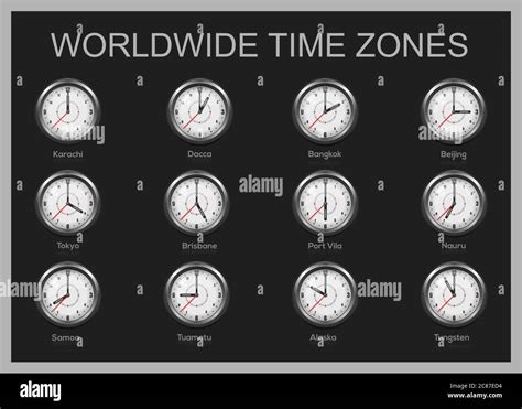 Clocks showing international time. World time zones Stock Vector Image ...