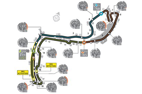 Sbagliato non vietare il drs a monaco. El GP de Mónaco repite zona de DRS | SoyMotor.com
