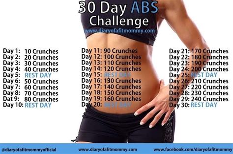 30 Day Crunch Challenge Diary Of A Fit Mommy Crunch Challenge 30