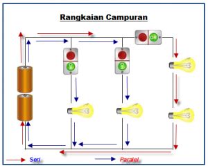 Contoh Rangkaian Listrik Campuran Gudang Materi Online