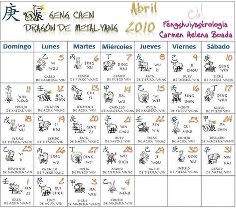 Trubet Calendario Abril 2010