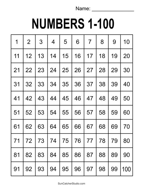 Printable List Of Numbers 1 100