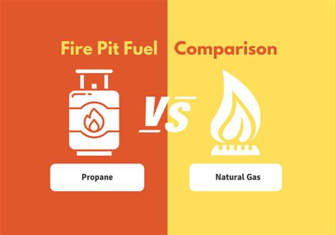Propane Vs Natural Gas Fire Pits — Everything You Need To Know