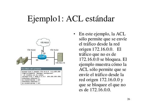 Acls