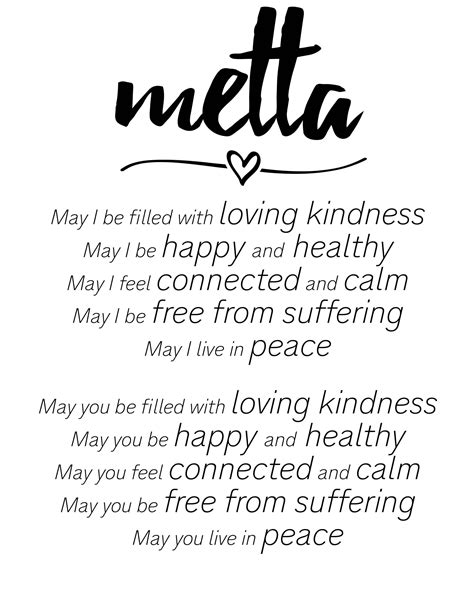 Metta Prayer Art Loving Kindness Art Yoga Studio Décor Instant Download