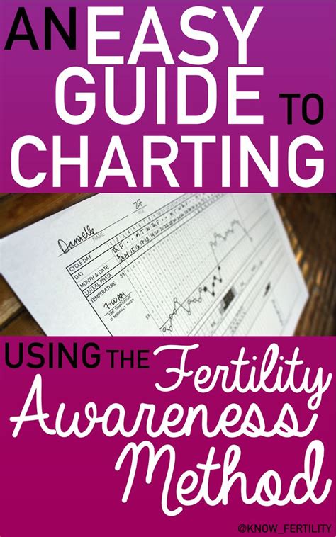 How To Chart Using The Fertility Awareness Method In 2022 Fertility Awareness Fertility