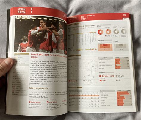 2011 2012 Arsenal Premier League Membership Yearbook Handbook Season