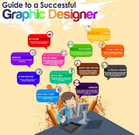 This Infographic Provides Tips On How To Become A Successful Graphic Designer With Images
