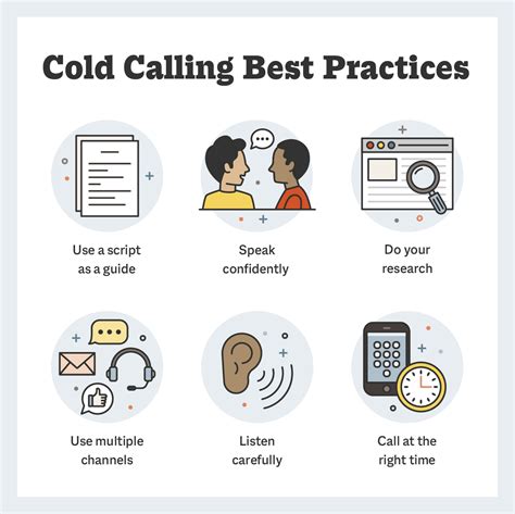 Is Cold Calling Dead Tips And Alternatives For Success Smithai