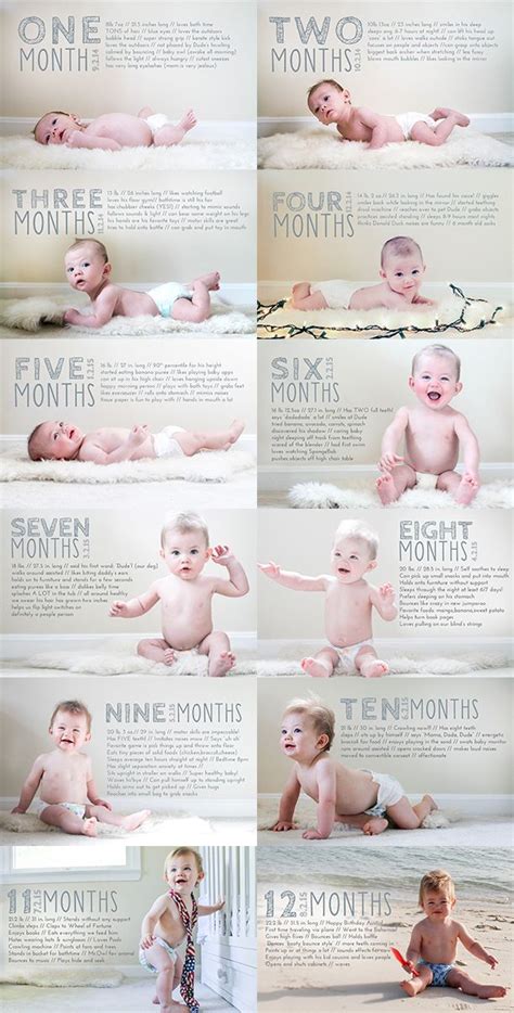 Month By Month Baby Milestones Baby Milestones Babyprogress