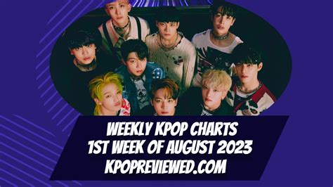 Weekly Kpop Chart 1st Week Of August 2023 Kpop Review Kpophit