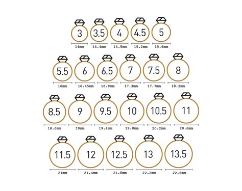 Alluressories Ring Size Guide