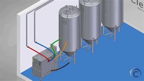 Portable Cip Unit Mec25 For Full Tacct Cip Cleaning Of Mixing Tanks