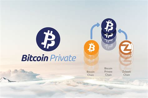 Buy bitcoin private at best rates. Beginner's Guide to Bitcoin Private (BTCP) Information ...
