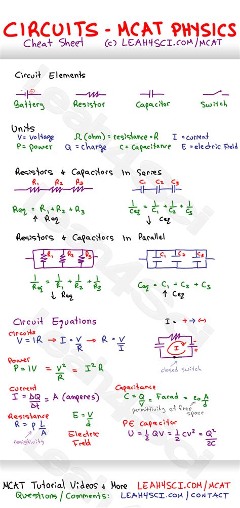 Mcat Circuits Study Guide Cheat Sheet