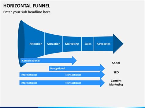 Horizontal analysis compares account balances and ratios over different time periods. Horizontal Funnel PowerPoint Template | SketchBubble