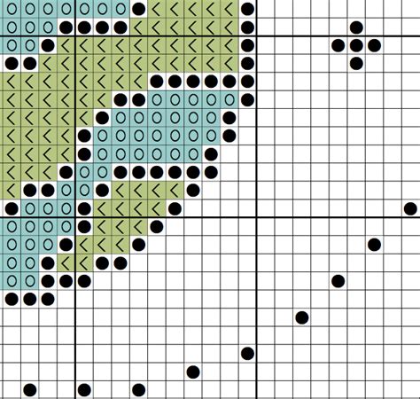 Check spelling or type a new query. Oh, Space Boy! - Cute Little patterns - Cross Stitch ...