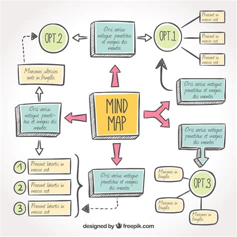 Mindmap Hand Drawn Scheme Infographic Design Vector I