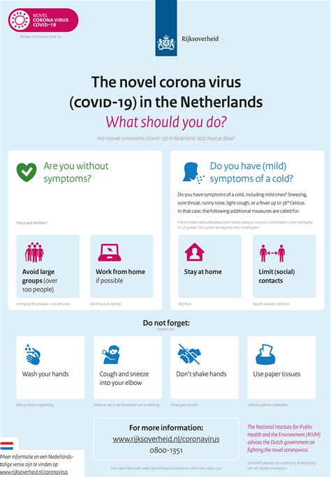 New Measures To Stop Spread Of Coronavirus In The Netherlands News