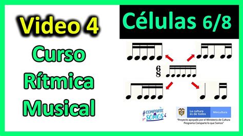 La RÍtmica Musical 4 Tresillo De Corchea Y Seisillo De Semicorchea