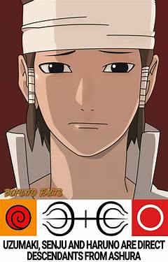 Naruto Gets The Rinnegan In The Forest Of Death Fanfiction