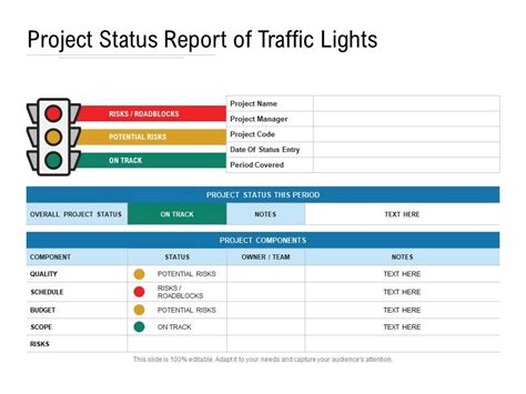 Project Status Report Of Traffic Lights Powerpoint