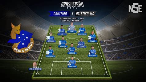 Na contagem da raposa, são 496 duelos. Possível escalação para o clássico - Cruzeiro x Atlético ...