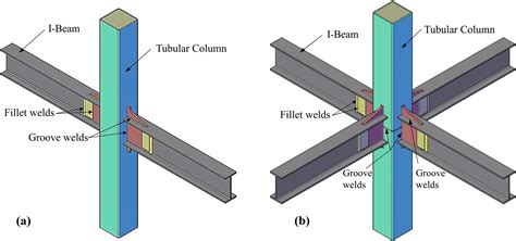 Steel Beam To Concrete Column Connection