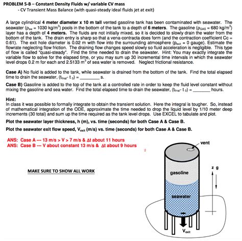 Последние твиты от vcs kusus cewe sange (@vcshott). Solved: PROBLEM 5-B Constant Density Fluids W/ Variable CV ...