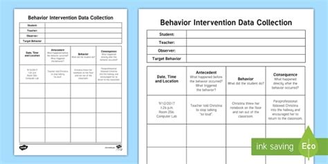 Free Behavior Intervention Plan Data Collection Form