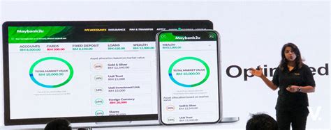 Today i will be reviewing maybank's mobile app for. Maybank reimagines Maybank2u, test out the beta site now