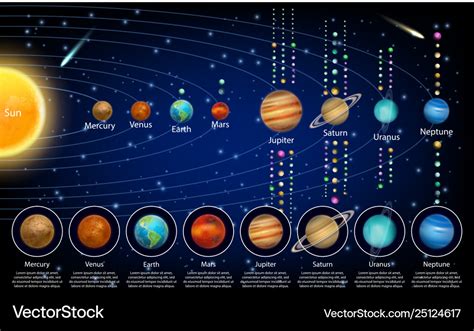 12 Solar System Neptune Planet Png The Solar System