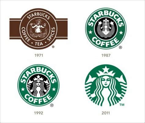 Download High Quality Starbucks Original Logo Controversy Transparent