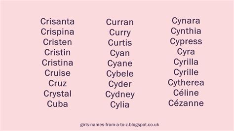 Hey, congratulations for your newborn. Girls Names From A To Z: Girls Names Starting With C