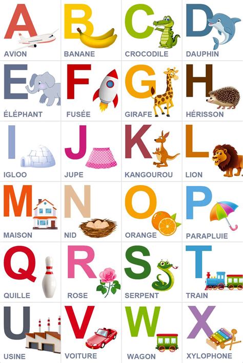 Jeu de memory gratuit à imprimer Apprenez l alphabet en images