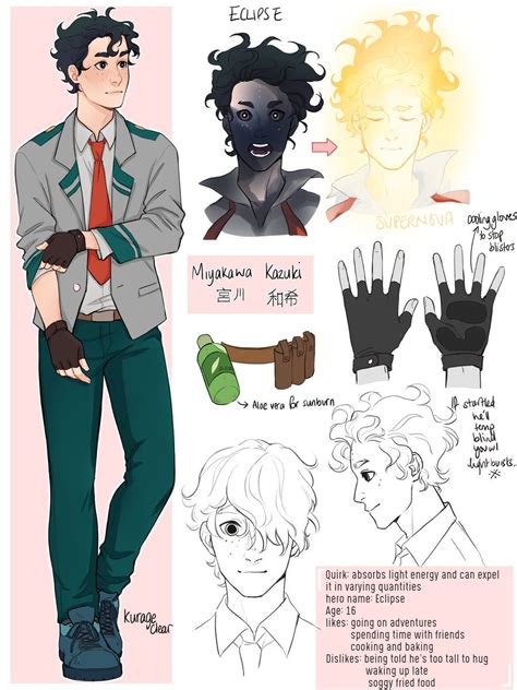 Anime Oc Maker Mha Bnha Oc Reference Sheet By