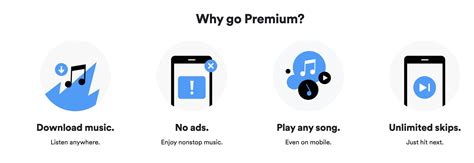 Spotify Premium 12 Month T Card For The Price Of 10 Months £99