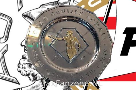 Hoogtepunten van de vandaag gespeelde wedstrijd tussen ajax en vitesse in de jc schaal. Ajax kan morgen in duel om JC-schaal beschikken over ...