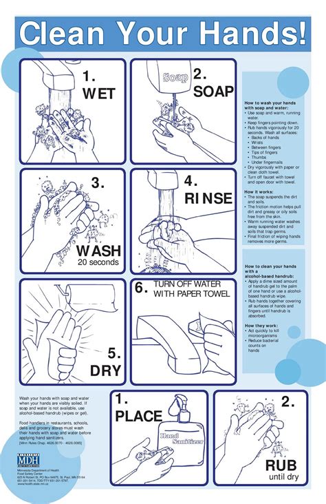 Hand Washing Posters Collection Personal Hygiene Free Printable Hand Washing Posters Free