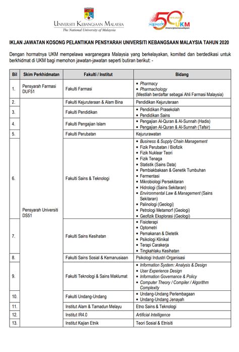 Looking form commerce/accountancy lecturers/assistant professors for handling puc and degree( b.com/bba). Tenaga Pengajar Muda - Home | Facebook