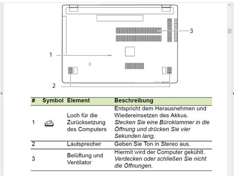 Acer service oinline chatt das sie keinen haftung nehmen und wen ich neu wil muss ich 40 fr. Acer 515 Fährt Nicht Hoch - englnschap