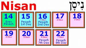 Image result for pesach 8th day images