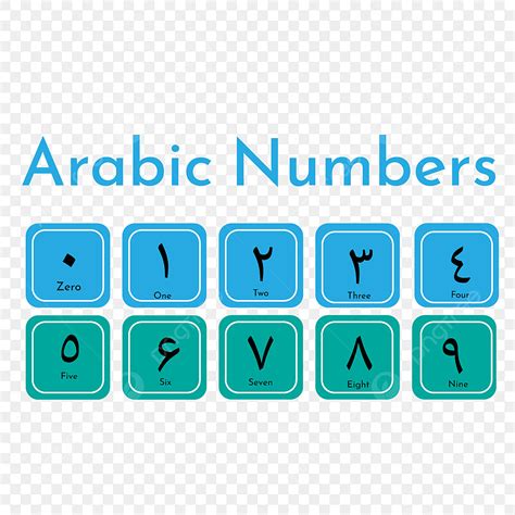 Hijaiyah Vector Hd Png Images Arabic Numbers Hijaiyah With Rectangle