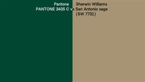 Pantone 3435 C Vs Sherwin Williams San Antonio Sage Sw 7731 Side By