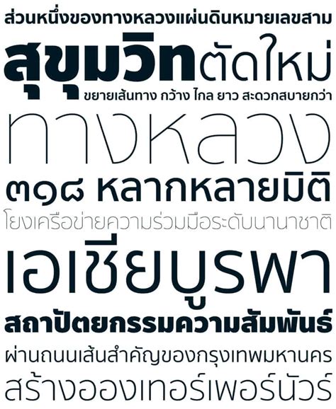 ฟอนตภาษาไทยทสวยทสด จากเมลดพนธสกราฟกไทย Seed Webs