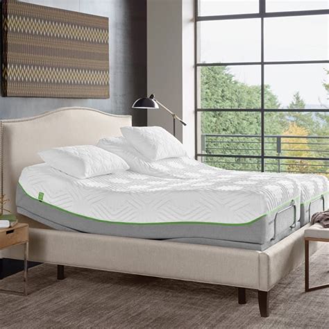 Different Types Of Mattresses For A Great Sleep Mattress Guide