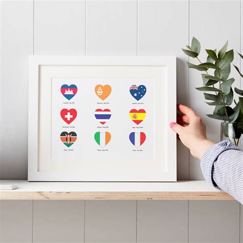 Personalised Loved Countries Travel Flag Print By Loud Duck Design