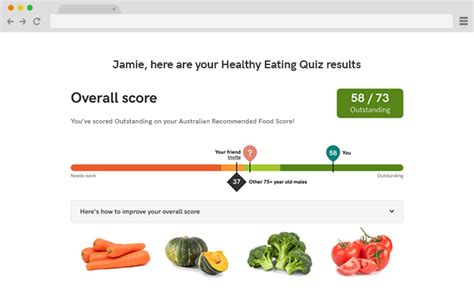 Healthy Eating Quiz How Healthy Are Your Diet And Eating Habits
