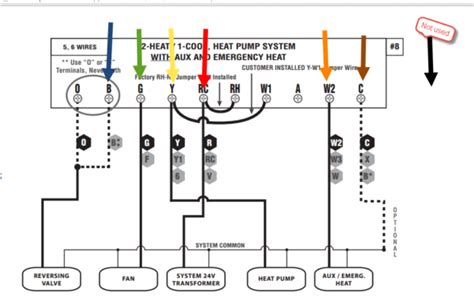 I cant seem to get a whole diagram anywhere from heatpump to airhandler/furnace to thermostat. Goodman Hvac Thermostat Wiring