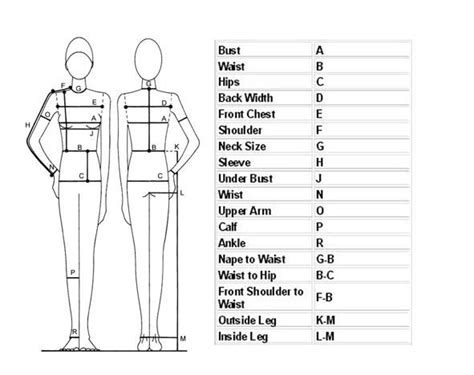 A Couple Of Good Measurement Charts Sewing Hacks Sewing Tutorials